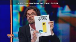 Caso Gregoretti, Danilo Toninelli: "Salvini è tutto chiacchiere e felpe" thumbnail
