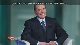 Ultim'ora di Silvio Berlusconi thumbnail