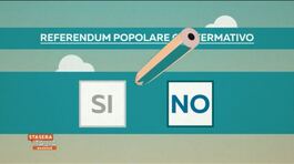 Il referendum di settembre thumbnail