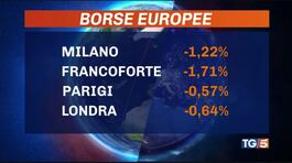 Borse giù con la nuova tensione mediorientale thumbnail