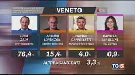 Elezioni regionali: le proiezioni del Veneto thumbnail