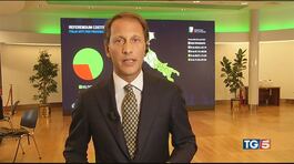 Vittoria del sì al referendum thumbnail