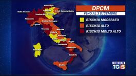 Campania e Toscana da domani zone rosse thumbnail