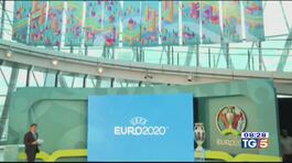 Gli Europei di calcio slittano al 2021, destino incerto per le Olimpiadi thumbnail