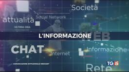 Le notizie sono una cosa seria, la campagna di Mediaset thumbnail