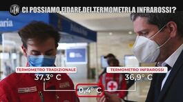 PASCA: Termometro a infrarossi e febbre: ci possiamo davvero fidare? thumbnail
