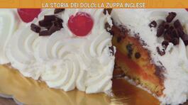 La storia dei dolci: la Zuppa Inglese thumbnail