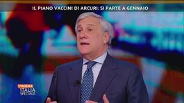 Antonio Tajani e le tasse thumbnail