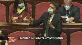 Conte e Renzi, lo scontro infinito thumbnail