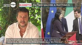 Matteo Salvini: riapertura scuole thumbnail