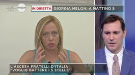 Giorgia Meloni: la crescita di Fratelli d'Italia thumbnail