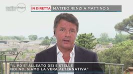 Matteo Renzi e il PD thumbnail