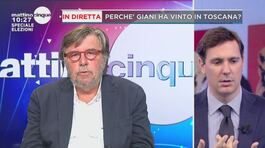 Elezioni 2020, gli italiani confermano gli attuali amministratori thumbnail