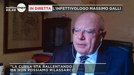 Covid: parla l'infettivologo Massimo Galli thumbnail