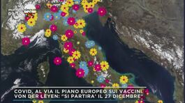 Covid, al via il piano europeo sui vaccini thumbnail