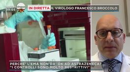 Il virologo Francesco Broccolo thumbnail