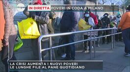 Milano, le file al Pane Quotidiano thumbnail