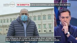 Crisi di Governo: le novità da Roma thumbnail