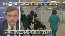 Nuovo piano vaccini in Lombardia thumbnail