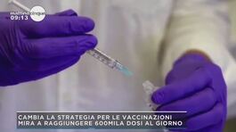 Covid: cambia la strategia per le vaccinazioni thumbnail