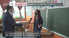 Milano, le scuole vuote thumbnail