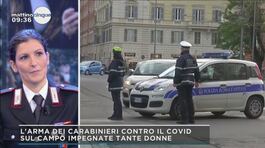 L'Arma dei Carabinieri contro il Covid thumbnail