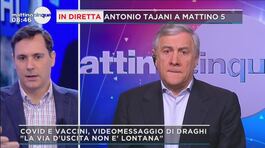 Antonio Tajani: "Il Governo aiuti chi ha bisogno" thumbnail