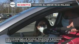 I vaccini al drive in di Milano thumbnail