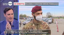 Milano, i vaccini Drive Through thumbnail