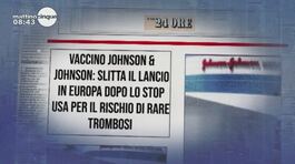 Vaccino Johnson & Johnson sospeso thumbnail