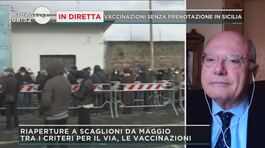 Vaccinazioni in Sicilia senza prenotazione thumbnail