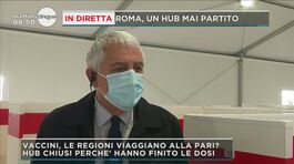 Roma: un hub vaccinale mai partito thumbnail