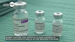 Più dosi di vaccino alle Regioni più virtuose thumbnail