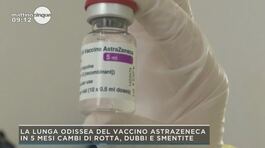 La lunga odissea del vaccino Astrazeneca, tra cambi di rotta, dubbi e smentite thumbnail
