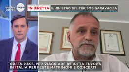 Ministro Garavaglia: "Ci aspettiamo un'estate positiva" thumbnail