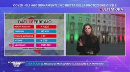 L'Italia torna (quasi tutta) in zona gialla: ed è già allarme assembramenti thumbnail