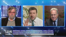 Emergenza covid, Conte e centrodestra - parla Matteo Salvini thumbnail