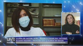 La sfida dei vaccini: oltre 1 milione di italiani già vaccinati thumbnail