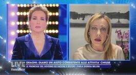 Giorgia Meloni: "Le scelte del governo non hanno funzionato" thumbnail