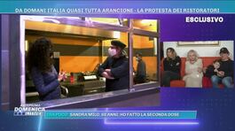 Italia quasi tutta arancione, la protesta dei ristoratori thumbnail