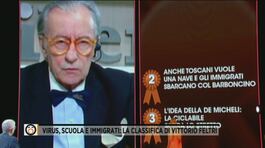 La classifica di Vittorio Feltri thumbnail