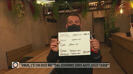 I ristoratori palermitani: "Dal governo zero aiuti, solo tasse" thumbnail