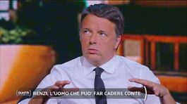 Renzi, l'uomo che può far cadere Conte thumbnail