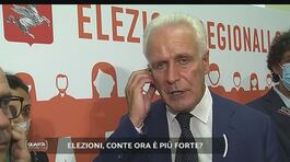 Intervista al Presidente della Toscana, Eugenio Giani thumbnail