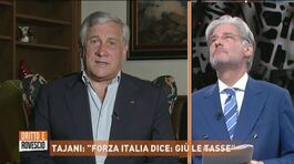 Antonio Tajani: "Forza Italia dice: giù le tasse" thumbnail