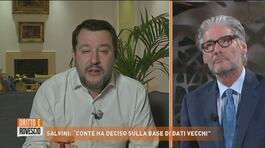 Matteo Salvini a Dritto e Rovescio: "L'Italia divisa in colori è una follia" thumbnail