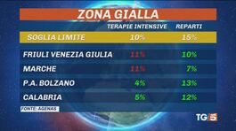 Terza dose, si accelera. Linea dura sui no pass thumbnail