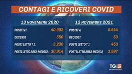 Vaccinatevi per salvare l'inverno thumbnail