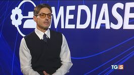 Pier Silvio Berlusconi: "Abbiamo fatto un piccolo miracolo" thumbnail