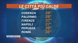 Un giugno di fuoco tra caldo record e incendi thumbnail